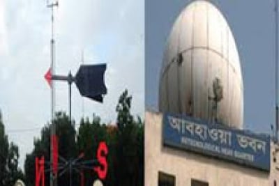তিনদিন আংশিক মেঘলা আকাশসহ সারাদেশের আবহাওয়া শুষ্ক থাকবে