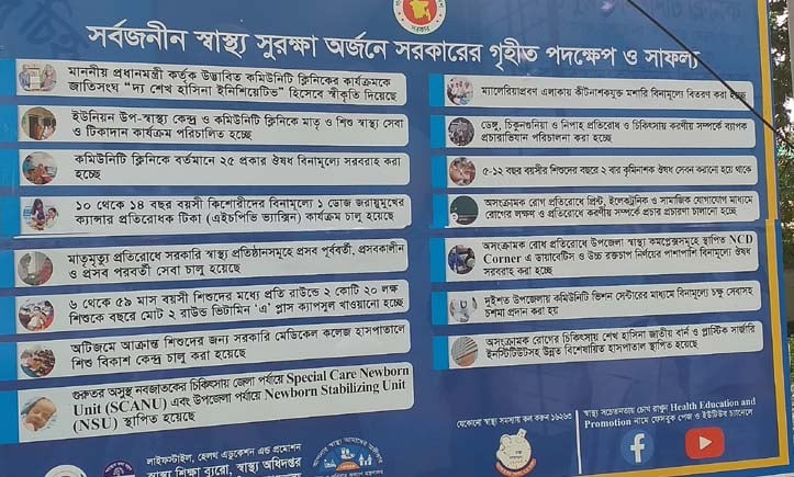 জয়পুরহাটে সর্বজনীন স্বাস্থ্য সুরক্ষা অর্জনে সরকারের সাফল্য নিয়ে বিল বোর্ড স্থাপন